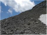 Palafavera - Rifugio Torrani